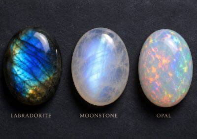 Energies of Stones